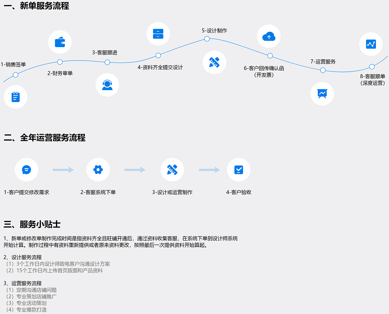 正版全年资料免费大全