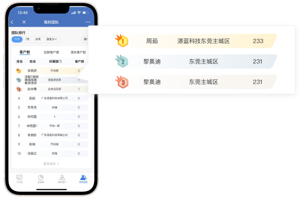 正版全年资料免费大全