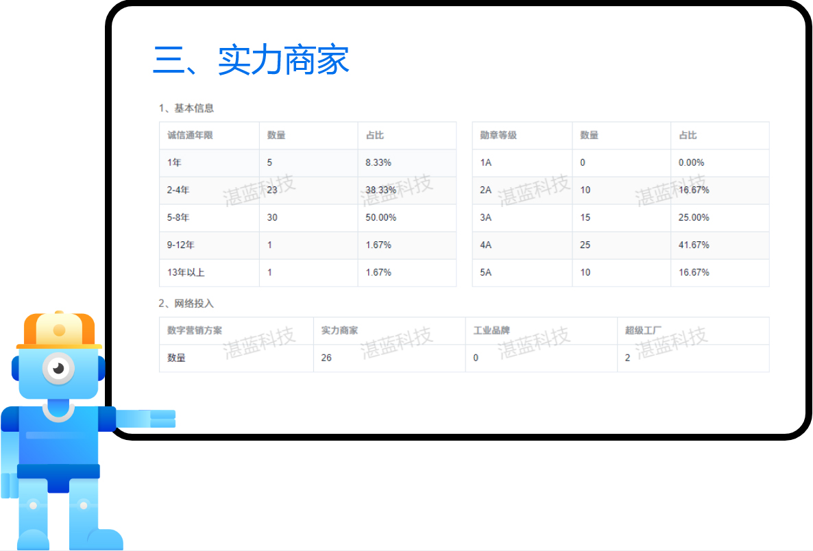 正版全年资料免费大全