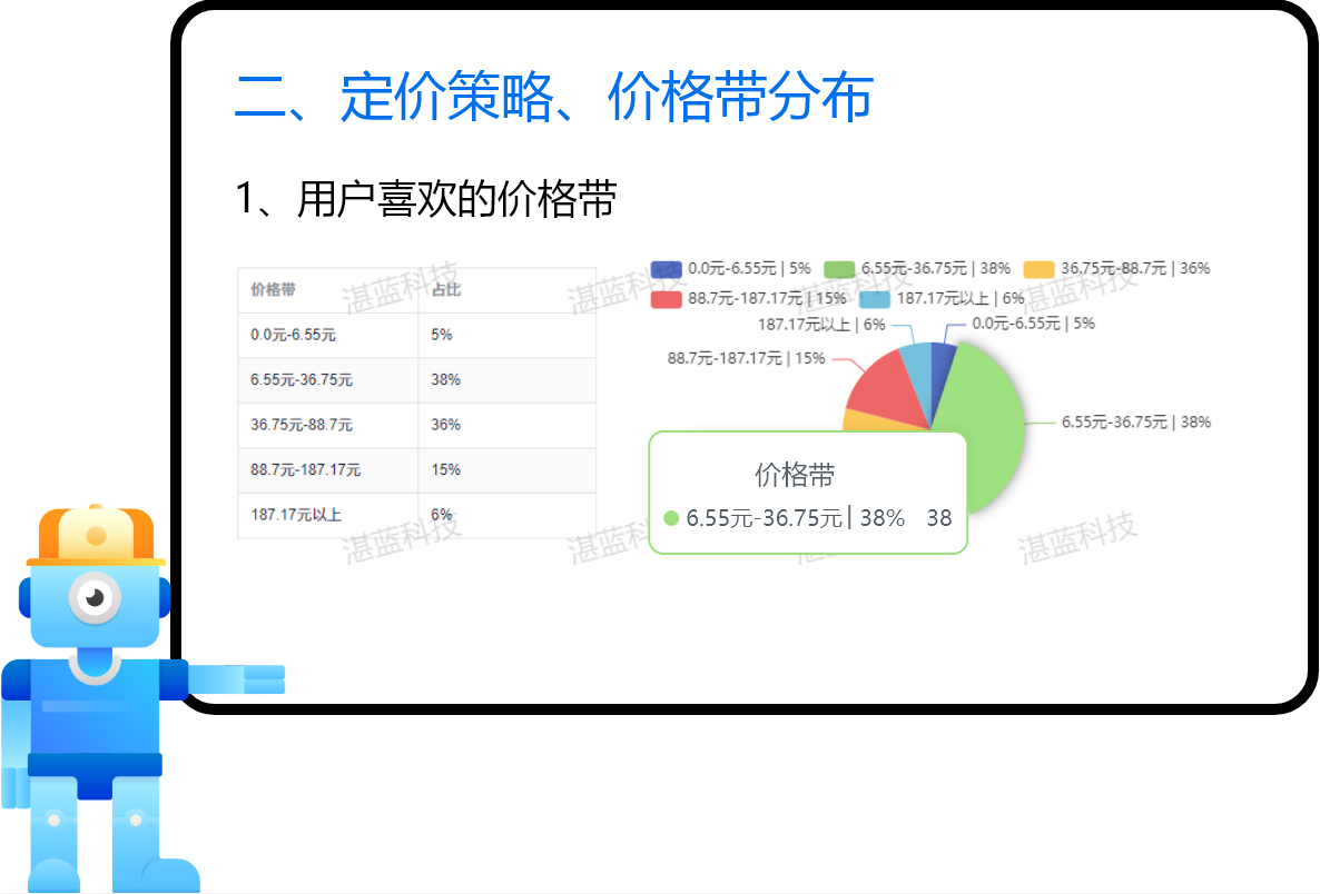 正版全年资料免费大全