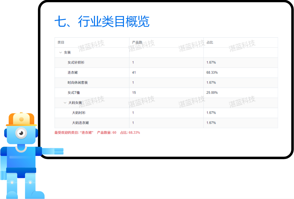 正版全年资料免费大全