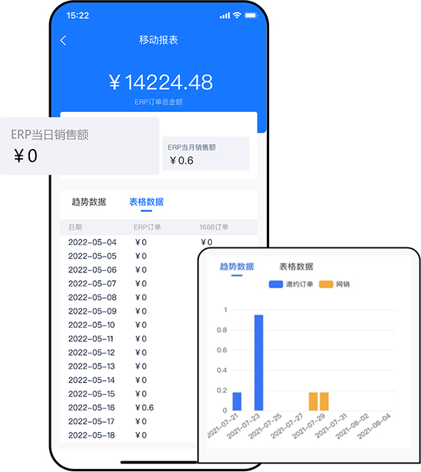 正版全年资料免费大全