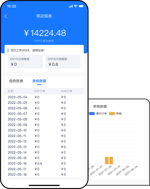 正版全年资料免费大全