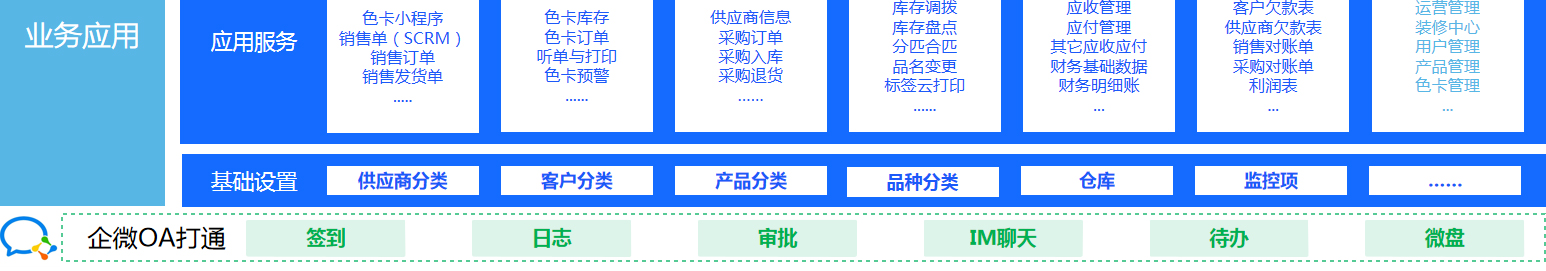 正版全年资料免费大全